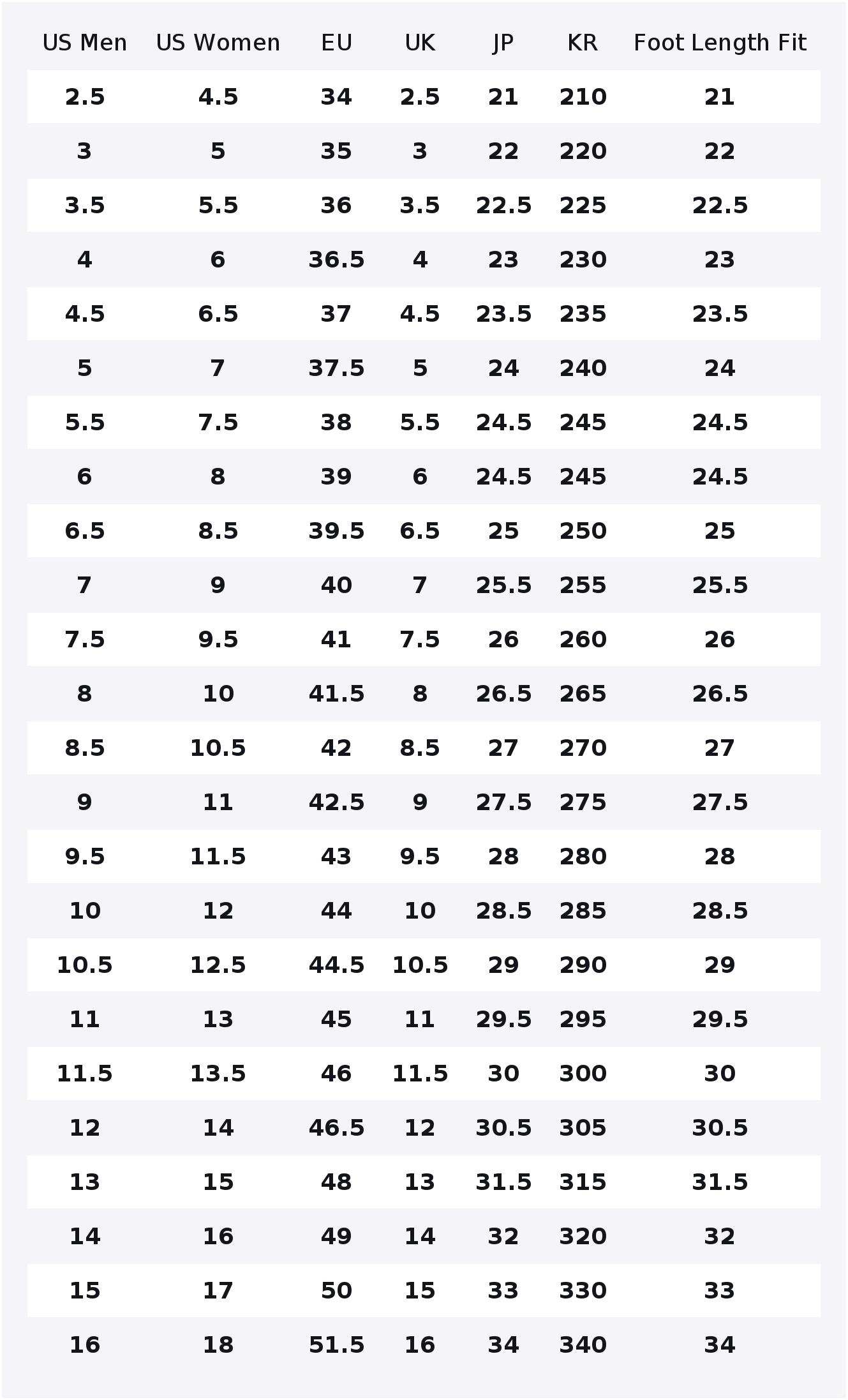 컨버스 척 테일러 올스타 캐주얼 슈즈 유니섹스 하이탑  - Converse Shoes Chuck Taylor All Star 리뷰 및 가격